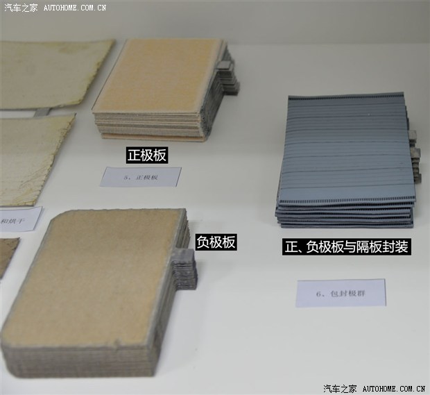 车辆电能储存中心 蓄电池基础知识解读